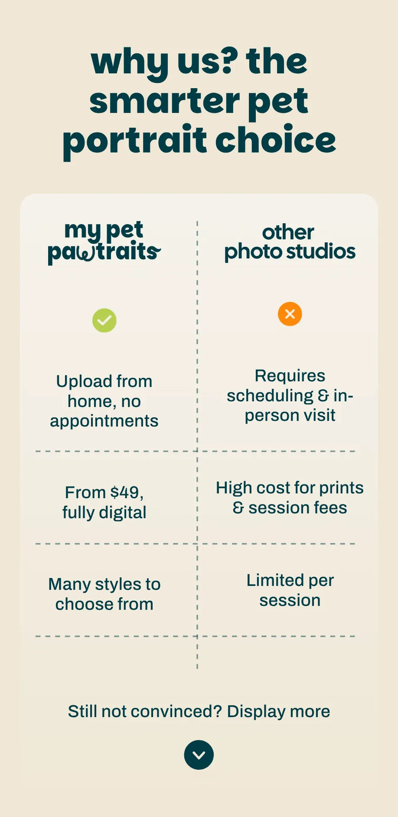 Initial Image Mobile