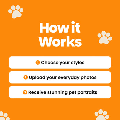 Portraits - Digital Images + Miniprints 3x2